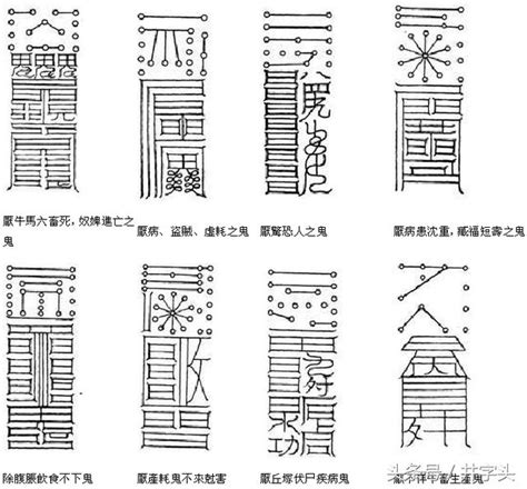 鎮鬼符|符篆｜《太上秘法镇宅灵符》七十二道镇宅灵符详解，带描